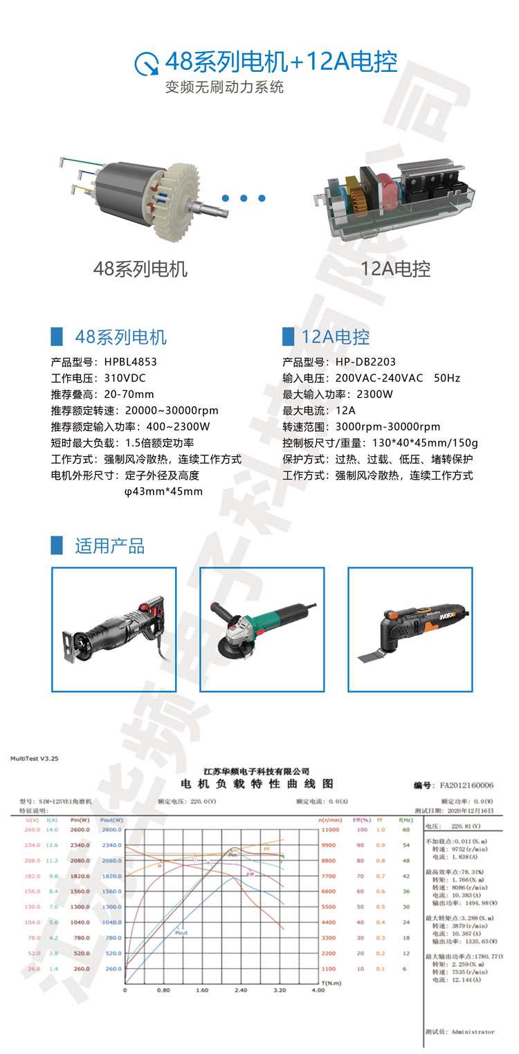 華頻電機電控參數(shù)新的展示1